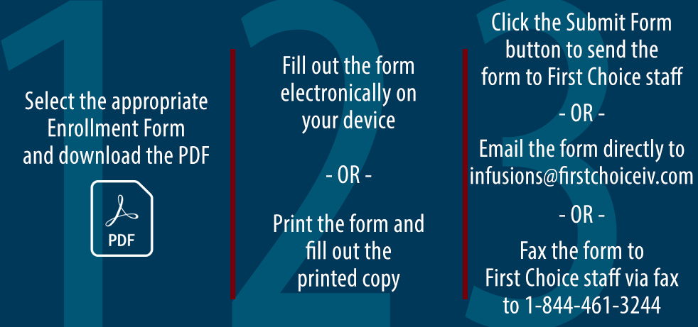 fax form fill and print